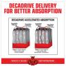 MuscleMeds Creatine Decanate (300 g, Unflavored)