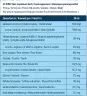 FA - Fitness Authority Ice Pump Shot  (120 ml, Passionfruit)