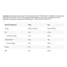 FA - Fitness Authority NAPALM® Hydro Whey Clear Sample (26 g, Dragon Fruit)
