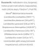 JutaVit Probium 7 + Inulin (30 Capsules)