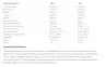 Nutrend Pump Preworkout (225 g, Tropical Blend)
