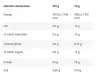Skull Labs 100% Whey Isolate Sample (1 pc, Vanilla)