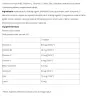 Nutriversum Eye Complex - VITA (30 Tablets)