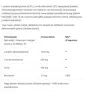 BioTechUSA GH Hormone Regulator (120 Capsules)