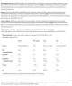 BioTechUSA Beef Protein (1816 g, Chocolate Coconut)