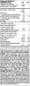 Zoomad Labs Caretaker® BCAAs 10:1:1 (480 g, Fresh Cola)