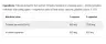 Olimp Sport Tribusteron 60  (120 Capsules)