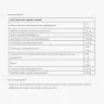 Natural Factors Biocoenzymated Active B Complex (120 Capsules)