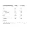 ALLNUTRITION Whey Delicious  (700 g, Coffee Caramel)
