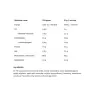 ALLNUTRITION Whey Protein (908 g, Banana)